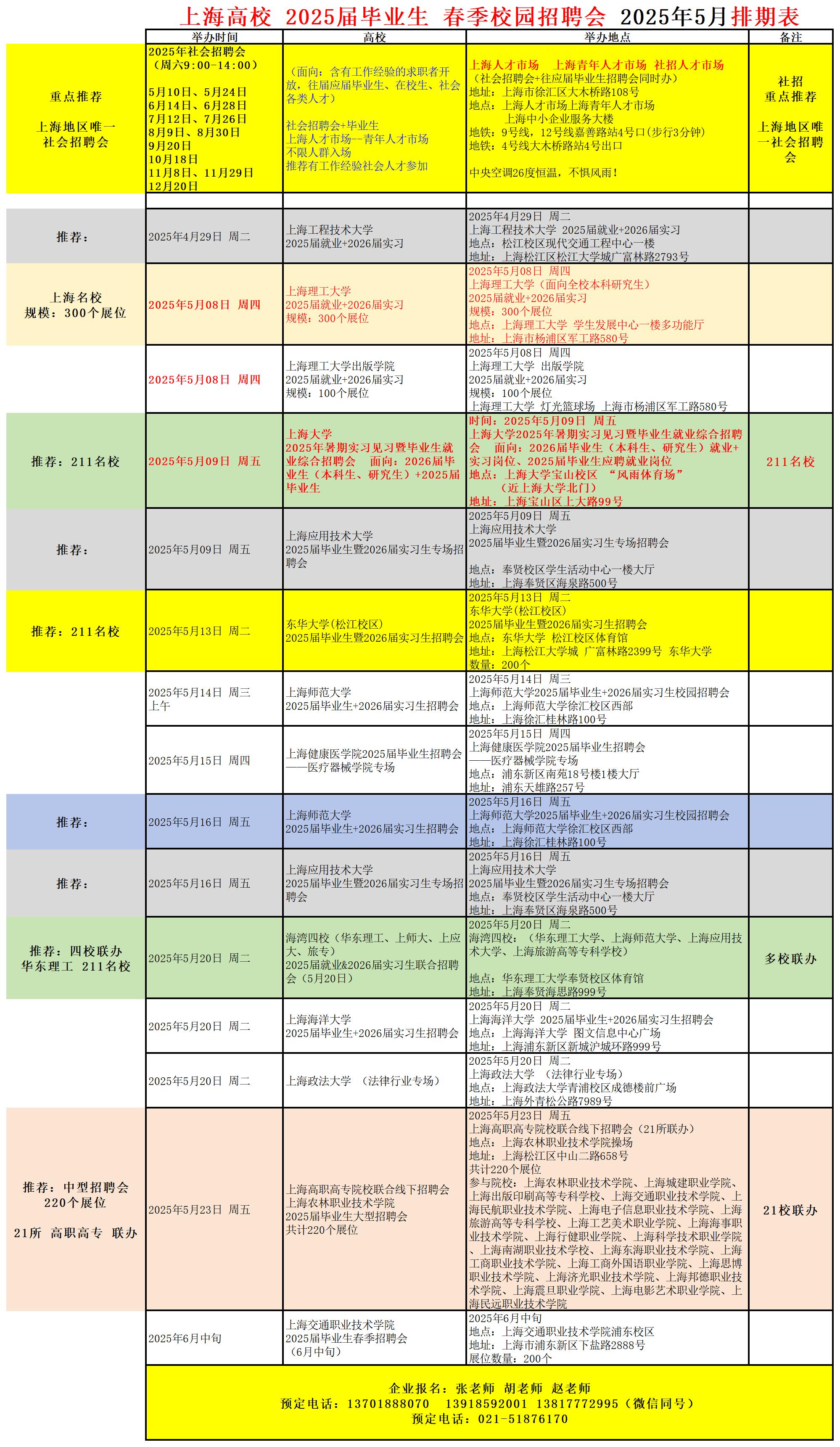 上海高校 2025届毕业生_  2025届春季排期表_2025届春季排期表(2).jpg